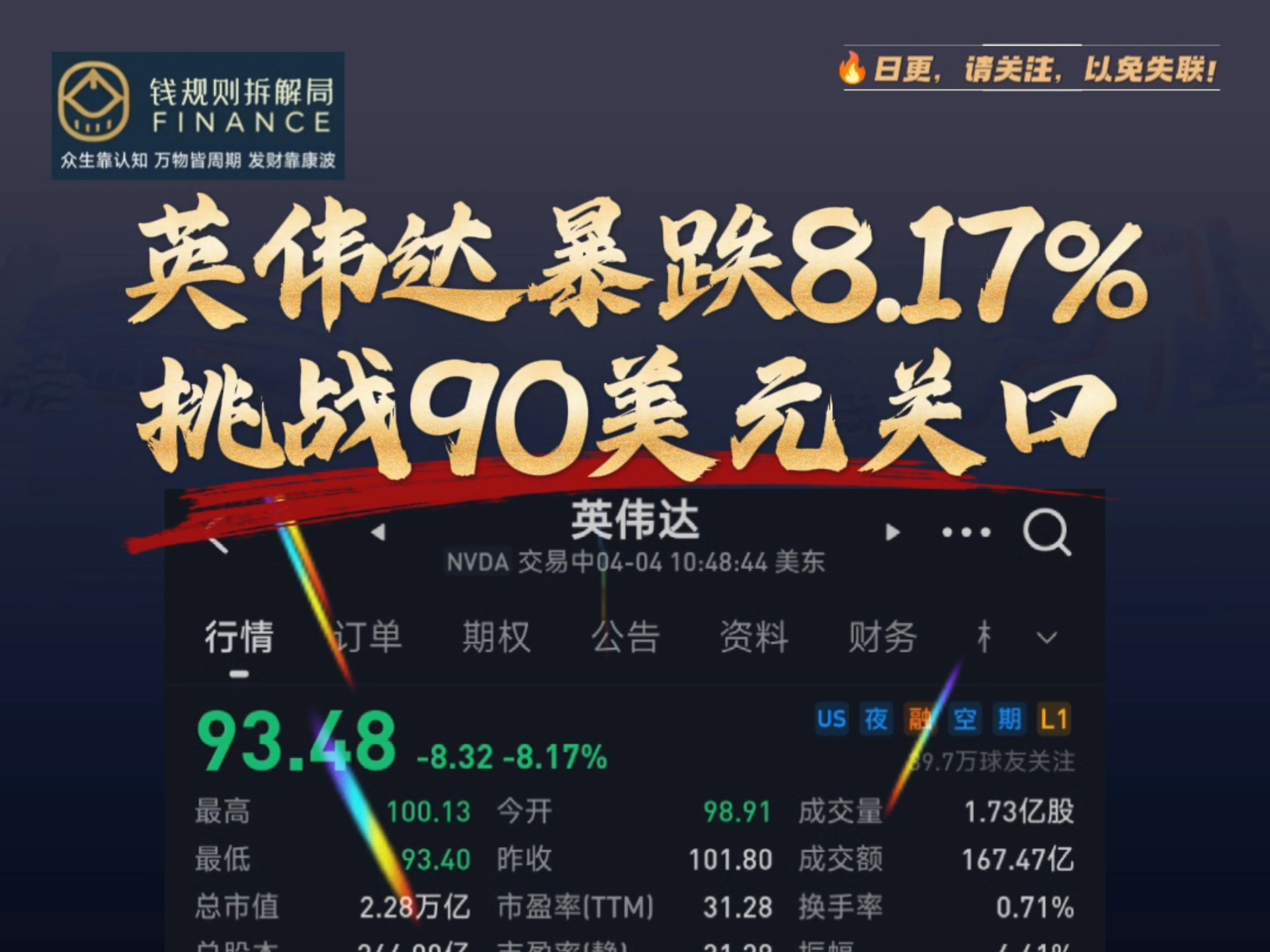 ADA冲破TON美元大关，牛市是否已来临？-九游体育